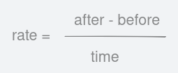 formula for a rate which is after minus before, then divided by time